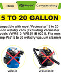 Compatibility chart for two pack standard cartridge filter replacement for VCFS, not for Vacmaster models VWM510, VFB511B0201.