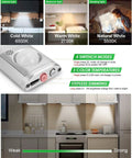 Diagram showing Under Cabinet Lighting 80 LED Closet Light With Motion Sensor USB Rechargeable Dimmable Night Light Bar features