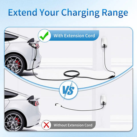 Keep Your Electric Ride Rolling Smooth With This Badass J1772 Ev Extension Cord, 32 Amp Level One And Two Compatible, Stretched Twenty One Feet For Garage Or Street Charging. Image comparing charging with and without extension cord.