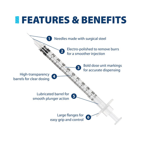 Features of 30 Gauge U-100 Insulin Syringes 1cc Five Sixteenth Inch Needle With Bold Dose Markings Disposable Boxed Set Of 100.
