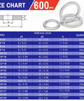 600 Piece Aluminum Crush Washer Set For Auto Oil Pan And Drain Plug Seals, size chart with 18 metric sizes M6 to M24