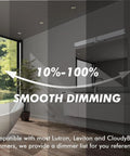 Modern bathroom with 3 Color LED Bathroom Vanity Light Bar 36 Inch Dimmable 3000K 4000K 5000K Selectable 120V 30W 1800 Lumens Brushed Nickel Bath Fixture Lit For Modern Bathrooms Easy Install above mirror.