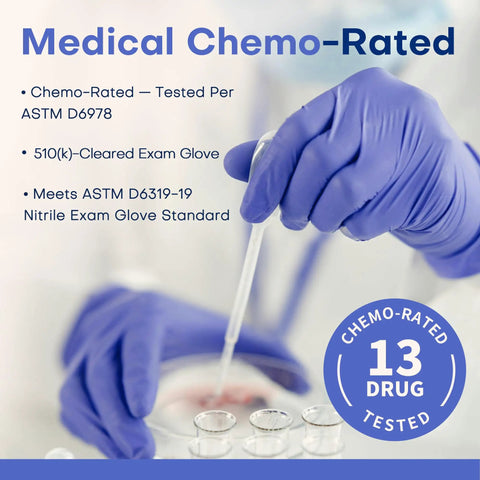 Large Powder Free Latex Free Nitrile Exam Gloves Legit Top Grade Comfort And Snap Tight Grip For Clinical Work or Daily Tasks With Solid Tactile Feedback And No Sweat Easy Removal. Chemo-rated gloves in use with pipette.