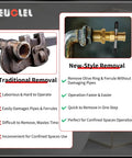 Comparison of olive puller tool methods, highlighting pro grade heavy duty pipe olive remover advantages over traditional methods.