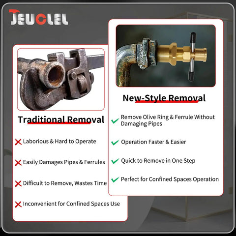 Comparison of olive puller tool methods, highlighting pro grade heavy duty pipe olive remover advantages over traditional methods.