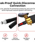 Leak-proof connection of Go To Heavy Duty Non Collapsible Premium Silicone Vacuum Hose With Quarter Inch Inner Diameter And Eighteen Inch Length Includes Male Quick Disconnect Fitting Matte Black Tubing For Precision Vacuum Tools And Accessories
