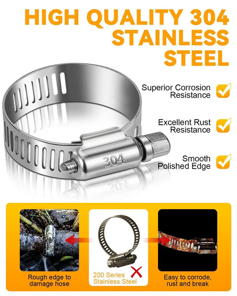 Close-up of 304 stainless steel hose clamp with corrosion resistance features and 70 Piece Hose Clamp Kit With 304 Stainless Steel Adjustable Worm Gear Clamps From Quarter Inch To One And A Half Inch Range A Real Workhorse Heavy Duty Set For Automotive Plumbing And Fuel Lines text overlay.