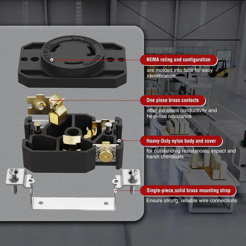 Exploded view of Yomiuwo NEMA L6-30R flush-mount locking receptacle, 30A 250V with brass contacts and nylon body