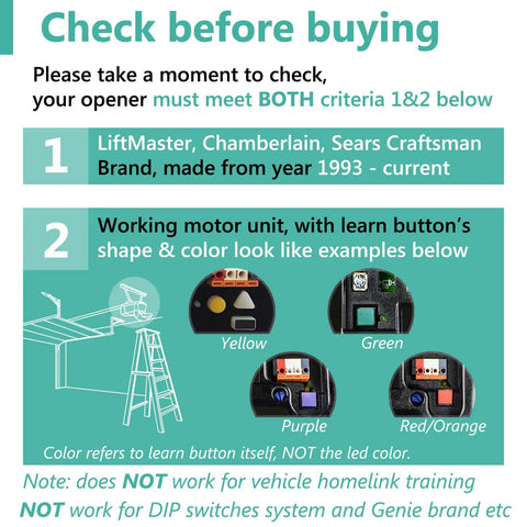 Compatibility check infographic for Universal Garage Door Opener Remote 2 Pack For Sears Craftsman LiftMaster Chamberlain Models 1993 To Present With Purple Red Orange Yellow Green Learn Button Powerhead And More 1345 1355 1356 3220