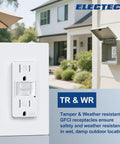 Fifty Pack Built Tough Fifteen Amp GFCI Outlets Featuring Automatic Self Test Mechanism WR Rated installed outdoors, showing safety features.