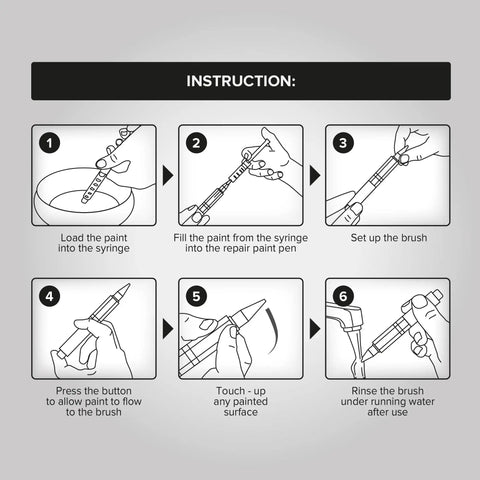 Instruction steps for using the Heavy Duty Refillable Touch Up Paint Pen Set Featuring Six Customizable Markers.