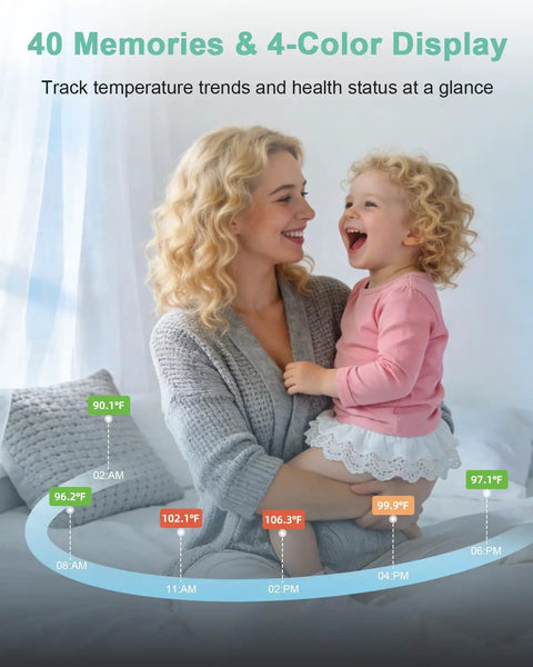 Touchless Ear and Forehead Infrared Thermometer for Kids and Adults With One Button Readout, 40 memory display
