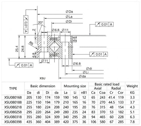 Technical drawing of Dead Serious Quality Cross Roller Bearing for CNC Rotary Table and Industrial Joint 130x205x25.4 mm specifications.