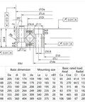Heavy Duty Cross Roller Bearing Xsu80168 Dimensional Specs drawing showing dimensions and load details for CNC machine applications.