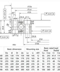 Heavy Duty Cross Roller Bearing 130x205x25.4mm diagram with detailed dimensions and specifications for CNC rotary tables.