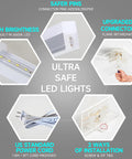 Hexagon LED Garage Lights 6500K Cool White Hex Ceiling Fixture details, showing safer pins, connector, and installation methods