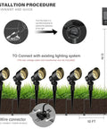 6 Watt LED Flood Lights 8 Pack Outdoor Landscape Lighting installation guide with easy stake install in garden setup
