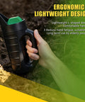 Hand holding Three Opening Adjustable Handheld Seed Spreader With 90 Ounce Capacity for Fertilizer in green garden setting.
