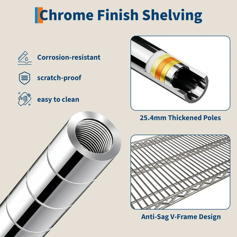 Close-up of Heavy Duty Chrome Wire Shelving Rack With Locking Swivel Casters showing thickened poles and anti-sag V-frame design.