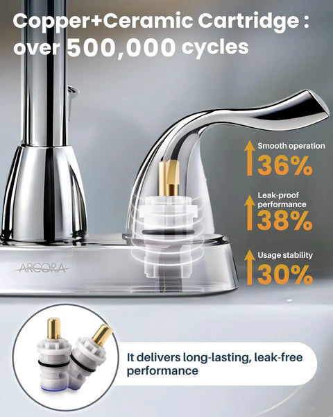 Close-up of two-handle chrome centerset bathroom faucet showing copper ceramic cartridge with performance metrics.