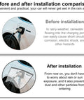 Before and after comparison of EV charger cover installation, showcasing protection from rain, dust for secure EV setup.