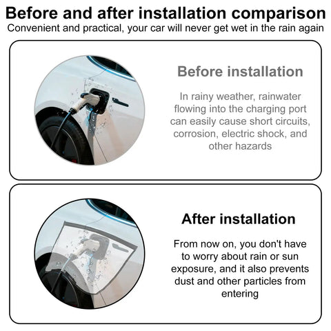 Before and after comparison of EV charger cover installation, showcasing protection from rain, dust for secure EV setup.