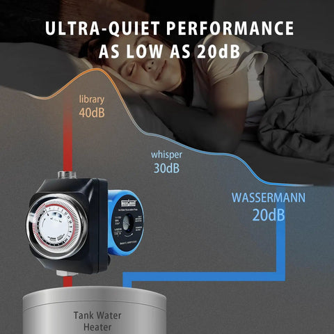 Instant Hot Water Recirculating Pump Kit For Tank Water Heaters With Thermal Bypass Tech and Adjustable Stainless Steel Valve displayed with sound level comparison.