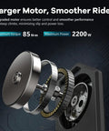 Exploded view of T2 Smart Bike Trainer With 2200W Brushless Motor 20 Percent Gradient Simulation Dual BLE And ANT Plus Connectivity