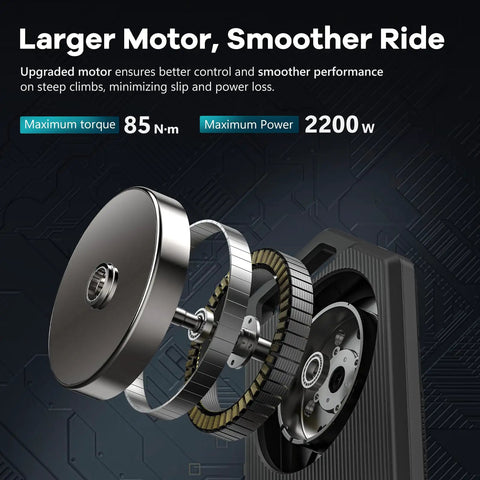Exploded view of T2 Smart Bike Trainer With 2200W Brushless Motor 20 Percent Gradient Simulation Dual BLE And ANT Plus Connectivity