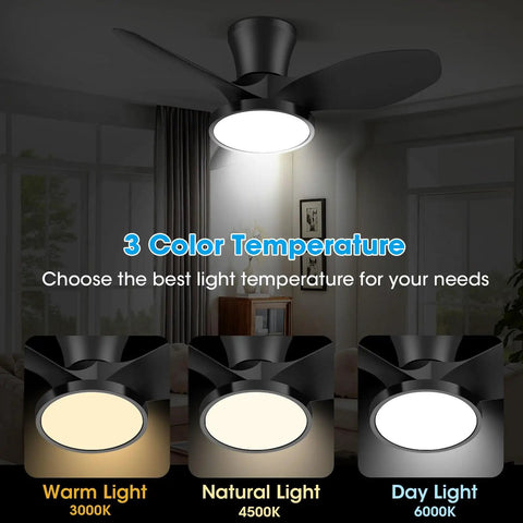 Quiet 32 Inch Ceiling Fan With LED Light And DC Motor, Remote Control showing color temperature options in room