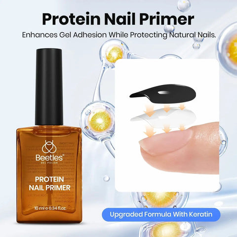 Gel Nail Prep Kit With Dehydrator And Primer, Hema-Free And Acid-Free Bonding Protein bottle and application process illustration.