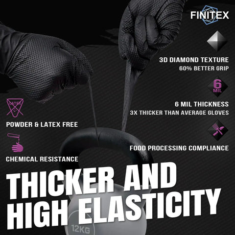 Heavy Duty Black Nitrile Disposable Gloves Bring Tough As Nails Defense With A Rock Solid Grip Pattern And 6.3 Mil Thick Shield To Dodge Razor Blades Or Slippery Grease Sold In Pack Of One Hundred Medium Sized Tools For Badass Industrial Use.