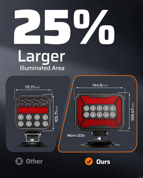 Comparison of magnetic wireless trailer lights kit showing size and LED arrangement differences