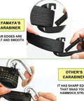 Comparison of smooth vs. sharp carabiner edges with text overlay, for Kids Camping Hammock For Outdoor Fun Ultralight Gear With Tree Straps And Carabiners.