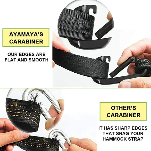 Comparison of smooth vs. sharp carabiner edges with text overlay, for Kids Camping Hammock For Outdoor Fun Ultralight Gear With Tree Straps And Carabiners.