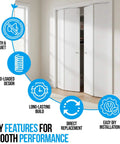 Spring Loaded Bi Fold Closet Door Top Roller Guides Seven Eighths Inch Diameter Replacement Four Pack installed image