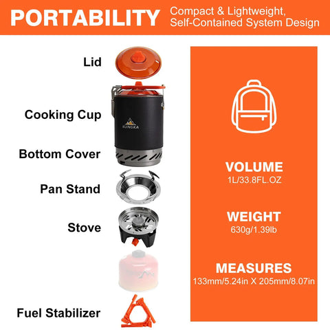 Exploded view of Go To Ultralight Backpacking Stove System with 1L pot, lid, bottom cover, pan stand, stove, and fuel stabilizer.