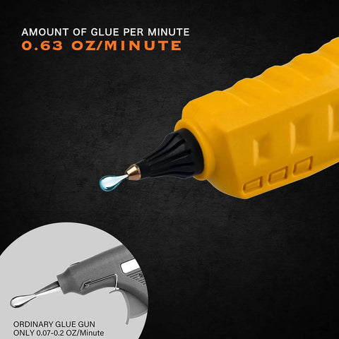 Cordless Hot Glue Gun For Arts And Crafts And DIY, Dewalt 20V Battery Compatible tip detail showing glue flow rate.