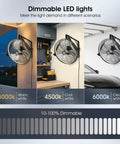 20 Inch Wall Mount Fan With Lights And Dimmable Illumination, 6 Speed High Velocity, 360 Degree Tilt, shown in various settings.