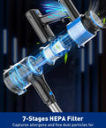 Diagram of Cordless Vacuum Cleaner With 8 In 1 Versatility Lightweight Beast Mode Suction showing 7-stage HEPA filter system.
