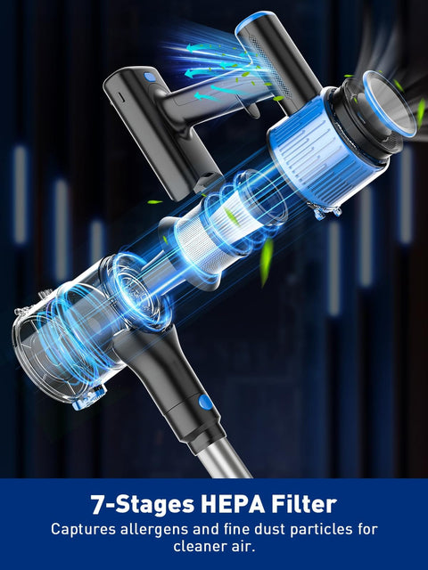 Diagram of Cordless Vacuum Cleaner With 8 In 1 Versatility Lightweight Beast Mode Suction showing 7-stage HEPA filter system.