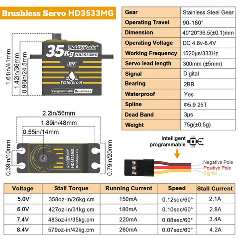 Technical specifications of Waterproof RC Servo With Brushless Motor Beefy 35kg Torque Metal Gears Aluminum Case for RC vehicles.