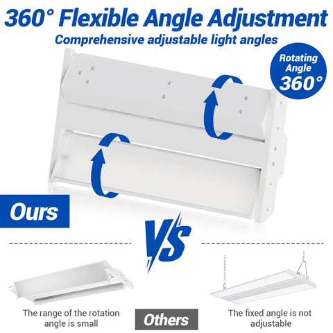 Led Linear Shop Lights 150W High Bay With 360 Degree Adjustable, flexible light angles, comparison with other models