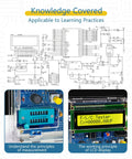 Ultimate Soldering Practice Kit With An All In One Capacitance And Frequency Meter showing LCD and measurement principles