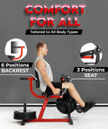Leg Extension And Curl Machine For Home Gym With Adjustable Leg Extension And Curl Bench Plate Loaded, user demonstrating backrest positions