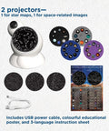Turn Your Bedroom Into A Full On Planetarium With This 6 Inch Dual Mode Projector That Rotates Northern And Southern Star Maps And Displays James Webb Space Telescope Images For A Fun Yet Practical STEM Learning Tool. White 6-inch dual-mode planetarium projector with star discs, USB cable, and poster
