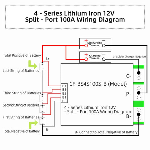 4 - Series Lithium Iron 12V Split - Port 100A Wiring Diagram for Beefy 4S 100A 12V BMS Protection Board With Smooth Cell Balancing For LiFePO4 Battery Banks.