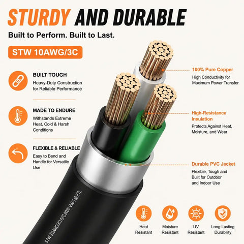 Heavy Duty Generator To Welder Adapter Cord With Nema L14-30p Male To Nema 6-50r Female Plug 1.5 Ft Badass 10 Awg Copper Wiring 30 Amp 250 Volt No Hassle Dryer Drop showing flexible copper wires and durable PVC insulation.