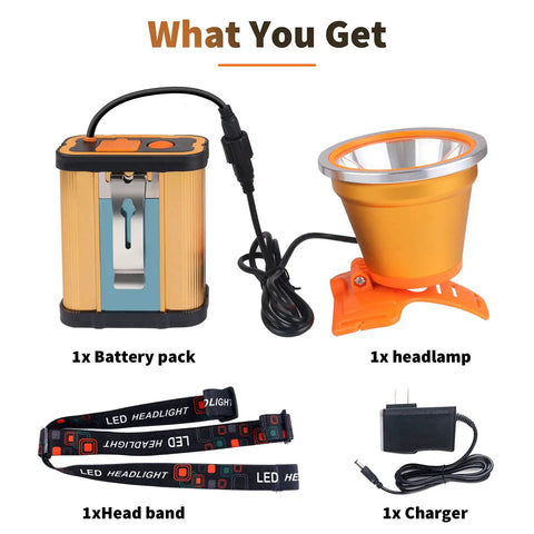 Rechargeable LED Headlamp With External Battery Pack, 3 Lighting Modes, Waterproof Portable Headlight components displayed