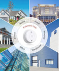Visual showing extensive use of 2 In 1 Battery Operated Smoke And Carbon Monoxide Alarm For Home Basements Travel Office Bedroom Living Room and Car